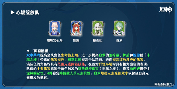 原神妮露配队攻略