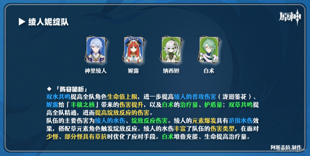 原神妮露配队攻略