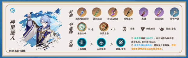 原神妮露配队攻略