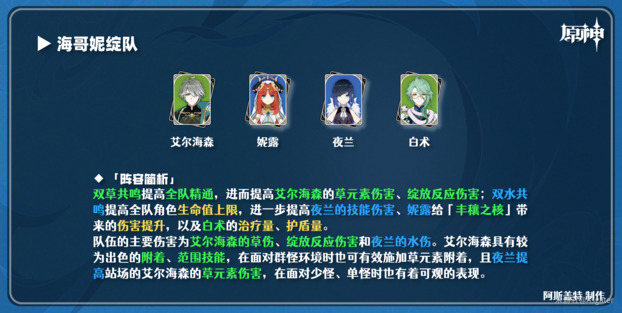 原神妮露配队攻略