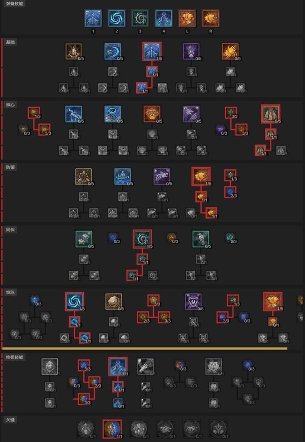 暗黑破坏神4德鲁伊藤蔓崩石流bd玩法攻略