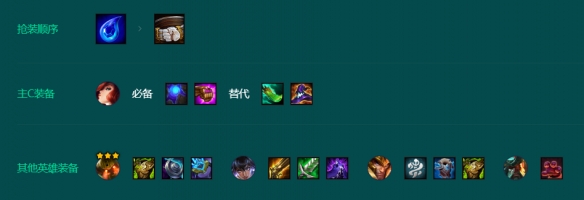 云顶之弈S9.5比尔吉沃特尼菈阵容玩法攻略