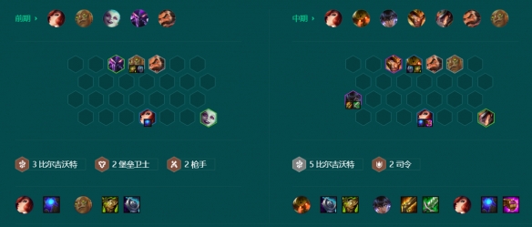 云顶之弈S9.5比尔吉沃特尼菈阵容玩法攻略