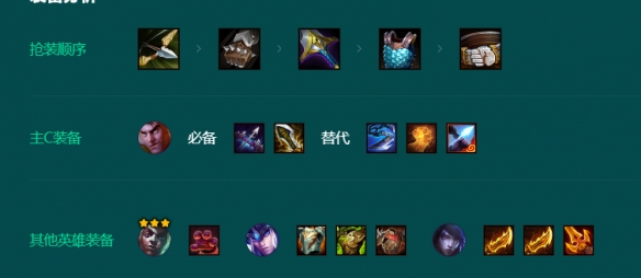 云顶之弈S9.5打气杰斯阵容玩法攻略