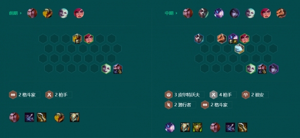 云顶之弈S9.5打气杰斯阵容玩法攻略