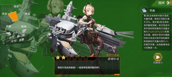 深渊地平线军团BOSS阵容搭配推荐