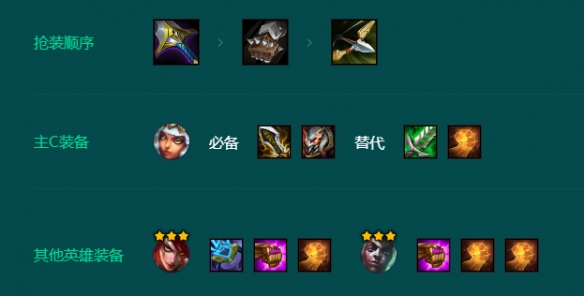 金铲铲之战S9.5裁决潜行奇亚娜阵容玩法攻略