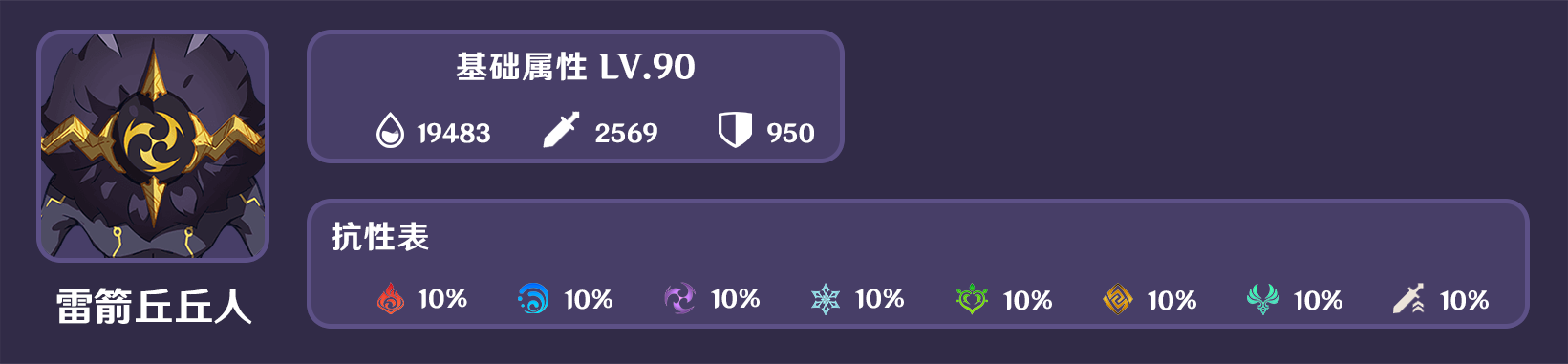 原神人生的波峰与波谷第五关通关攻略