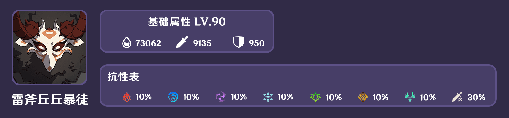 原神人生的波峰与波谷第五关通关攻略