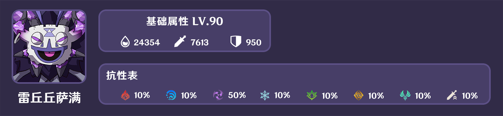 原神人生的波峰与波谷第五关通关攻略