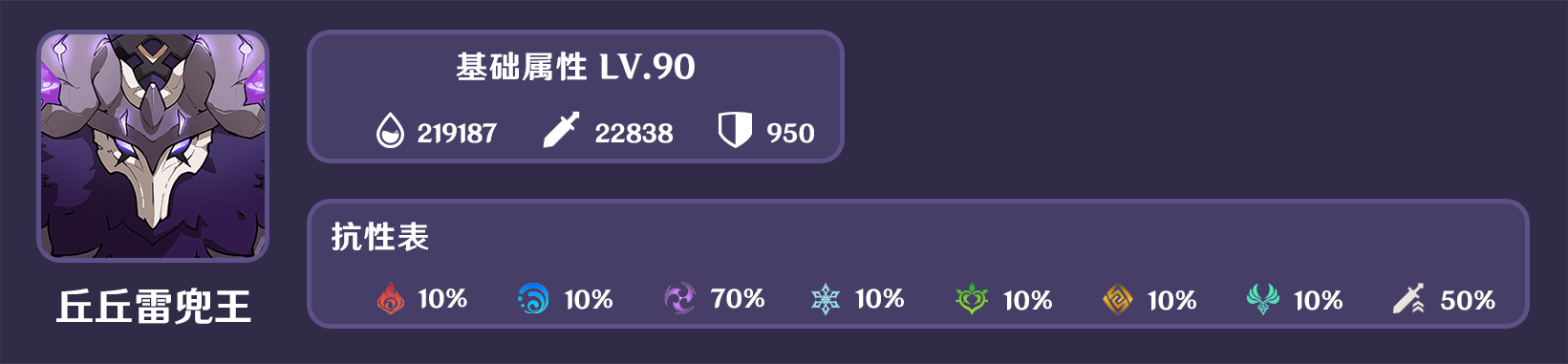 原神人生的波峰与波谷第五关通关攻略