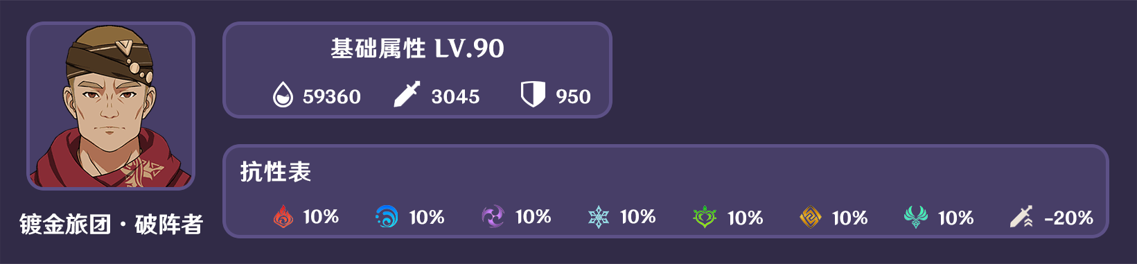 原神人生的波峰与波谷第五关通关攻略