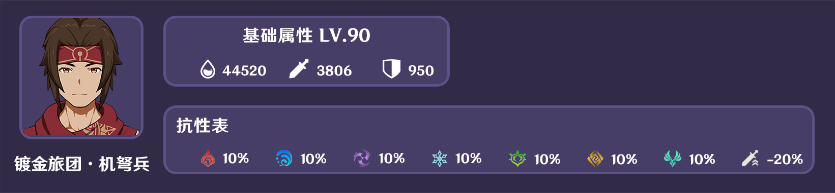 原神人生的波峰与波谷第五关通关攻略