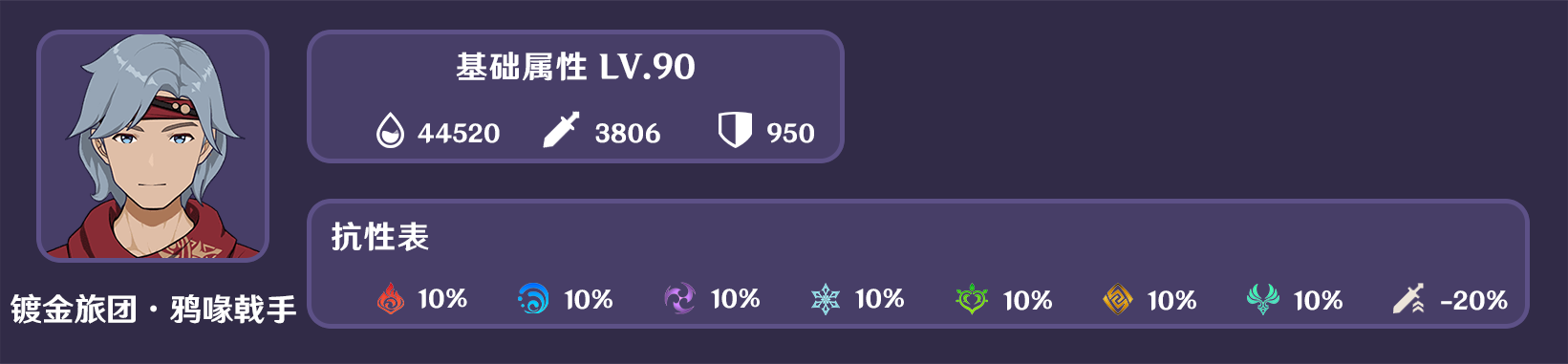 原神人生的波峰与波谷第五关通关攻略