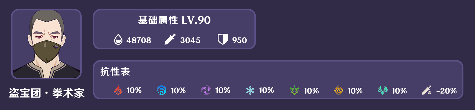 原神人生的波峰与波谷第五关通关攻略