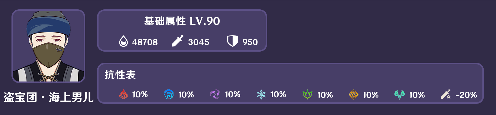 原神人生的波峰与波谷第五关通关攻略