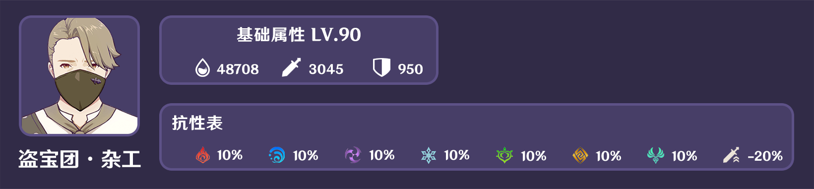 原神人生的波峰与波谷第五关通关攻略