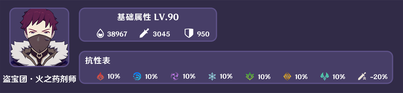 原神人生的波峰与波谷第五关通关攻略