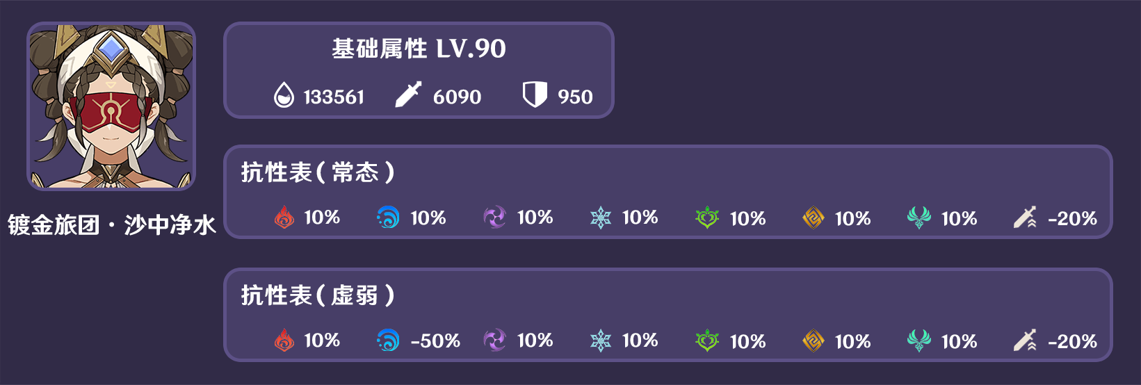 原神人生的波峰与波谷第五关通关攻略