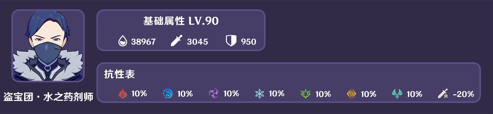 原神人生的波峰与波谷第五关通关攻略