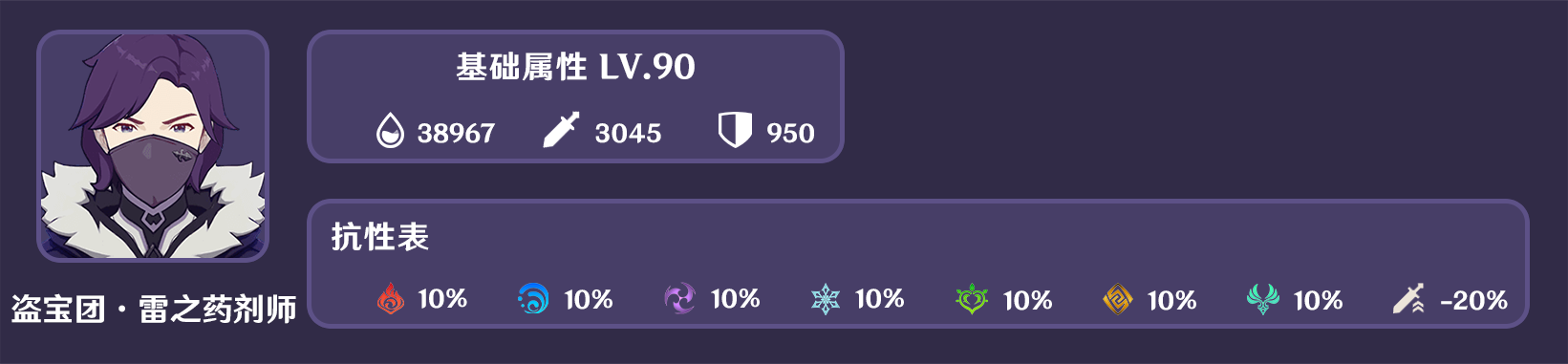 原神人生的波峰与波谷第五关通关攻略