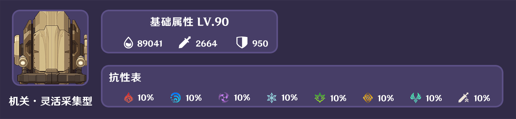 原神人生的波峰与波谷第五关通关攻略