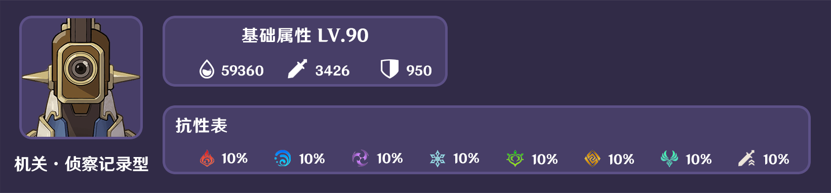 原神人生的波峰与波谷第五关通关攻略