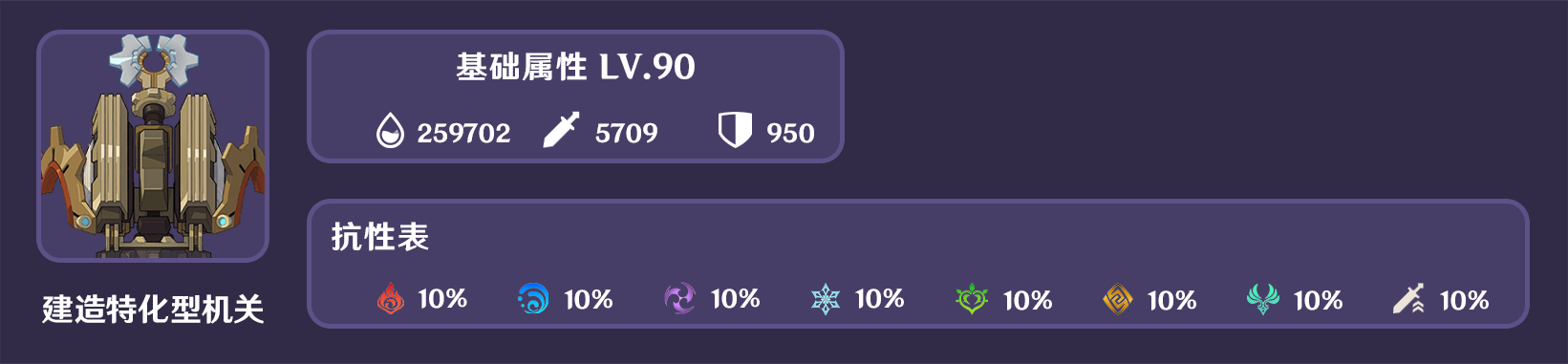 原神人生的波峰与波谷第五关通关攻略