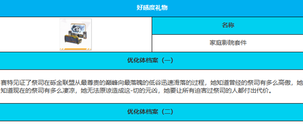 绯色回响赛特角色介绍