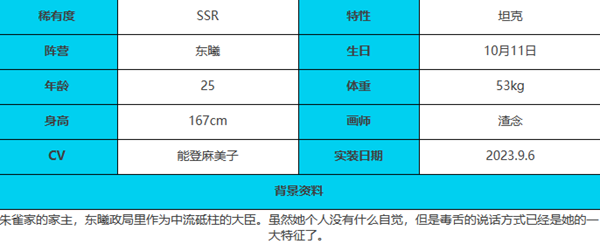 绯色回响安诗羽角色介绍