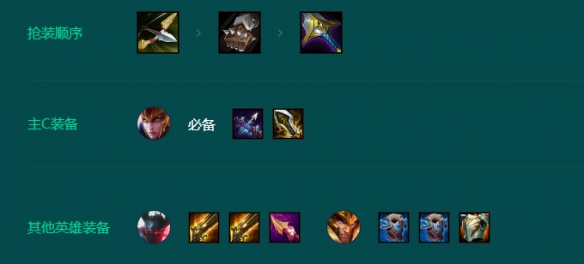 金铲铲之战S9.5高裁决奎因阵容玩法攻略