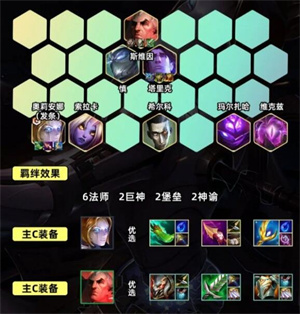 金铲铲之战S9.5万盾发条阵容怎么玩