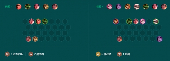 金铲铲之战S9.5挑战剑姬阵容玩法攻略