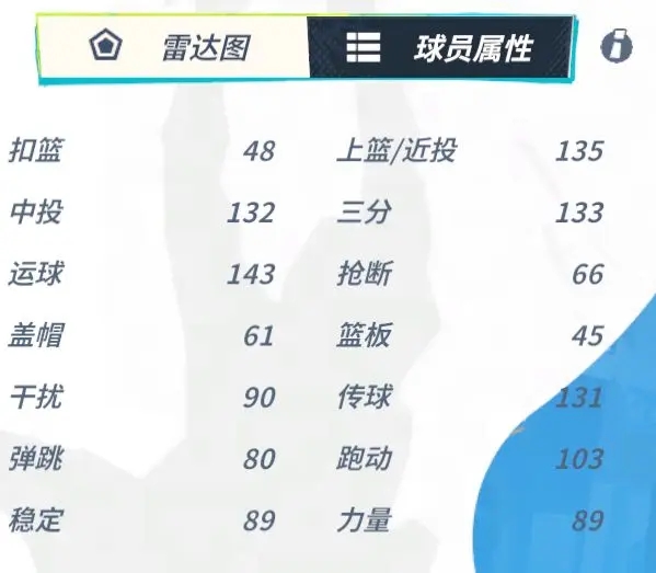 全明星街球派对哈登角色介绍