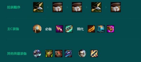 金铲铲之战S9.5拼多多沙皇阵容玩法攻略