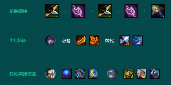 金铲铲之战S9.5堡垒巨神厄斐阵容玩法攻略