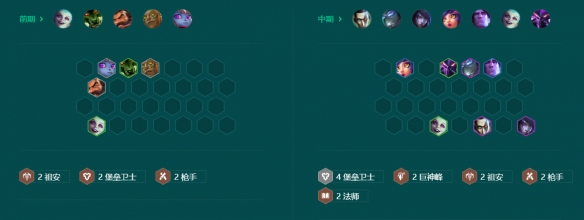 金铲铲之战S9.5堡垒巨神厄斐阵容玩法攻略