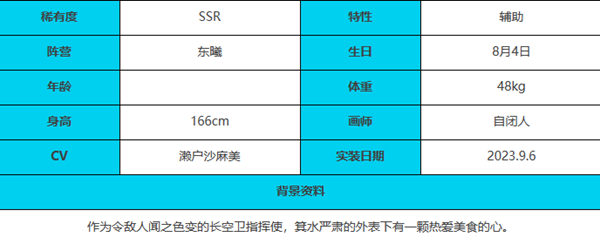绯色回响箕水角色介绍
