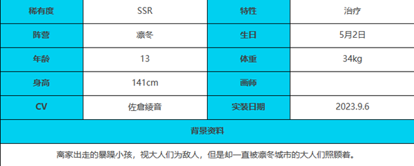 绯色回响蒂娜角色介绍