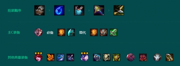 云顶之弈S9.5征服艾欧诺手阵容玩法攻略