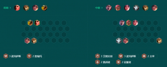 云顶之弈S9.5征服艾欧诺手阵容玩法攻略