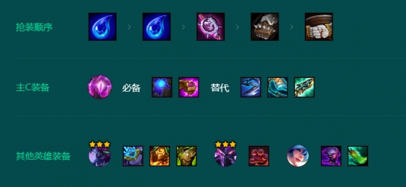 云顶之弈S9.5虚空盲僧阵容玩法攻略