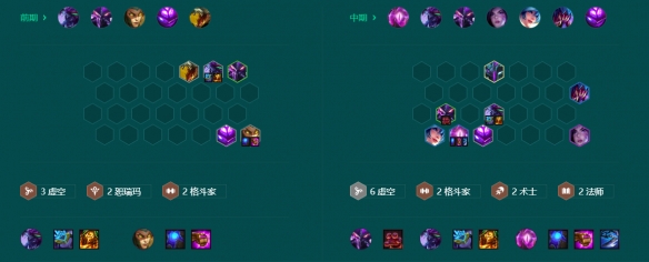 云顶之弈S9.5虚空盲僧阵容玩法攻略