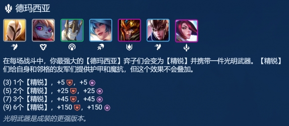 云顶之弈S9.5海牛德玛奎因阵容玩法攻略