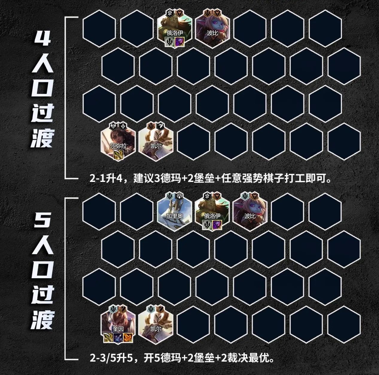 云顶之弈S9.5海牛德玛奎因阵容玩法攻略