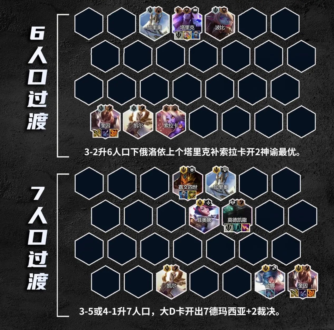 云顶之弈S9.5海牛德玛奎因阵容玩法攻略