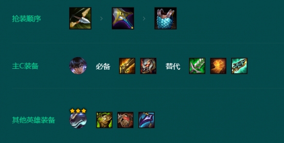 云顶之弈S9.5主宰征服尼菈阵容玩法攻略