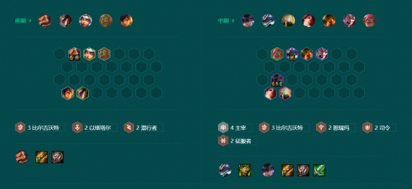 云顶之弈S9.5主宰征服尼菈阵容玩法攻略