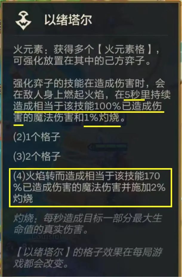 云顶之弈S9.5以绪卡尔玛阵容玩法攻略