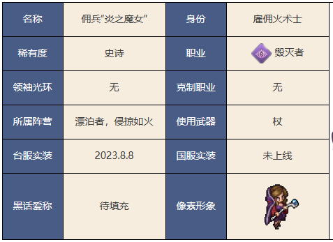 铃兰之剑为这和平的世界炎之魔女角色介绍